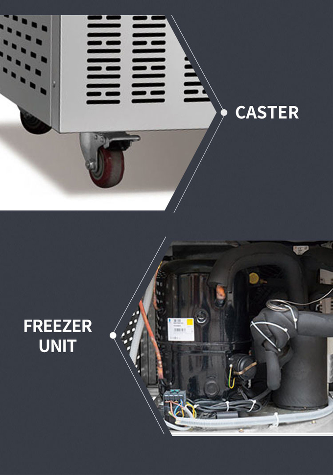 100-200l Blast Freezer Chiller Commercial 5 10 15 ถาดแช่แข็งขนาดเล็กอย่างรวดเร็ว 14