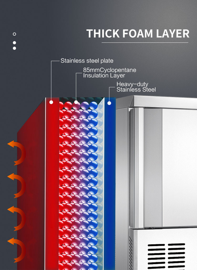 10 Tray Blast Freezer Chiller Air Cooling Small สำหรับเครื่องทำความเย็น Fast Freezing 4